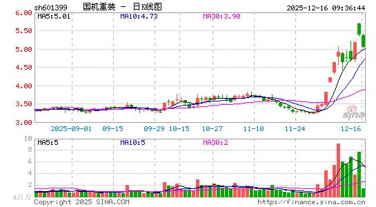 ������װ