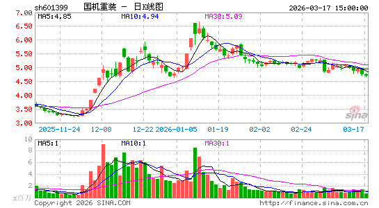 ������װ