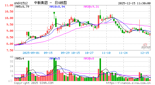 ���¼���