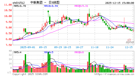 ���¼���