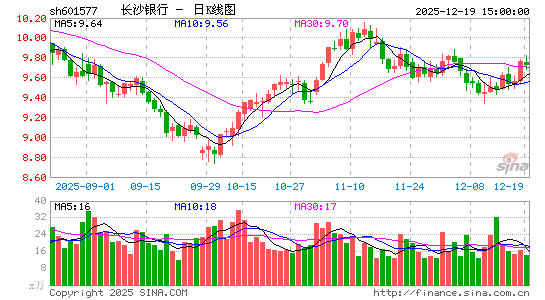 ��ɳ����