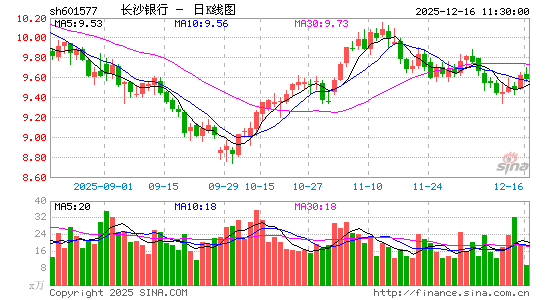 ��ɳ����