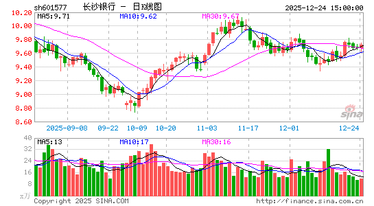 ��ɳ����