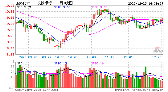 ��ɳ����