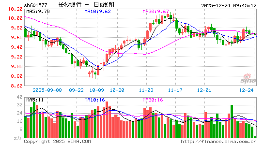 ��ɳ����