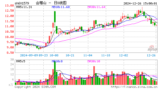 会稽山