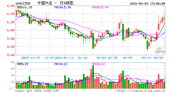 �й�����