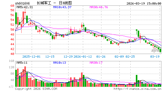 ���Ǿ���