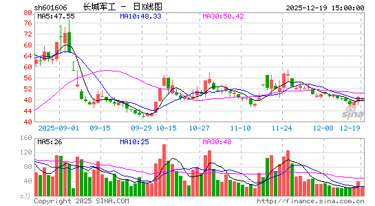 ���Ǿ���