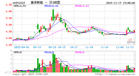 �Ν�����