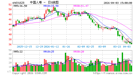 �й�����