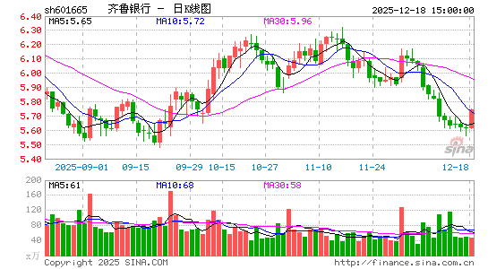 ��³����