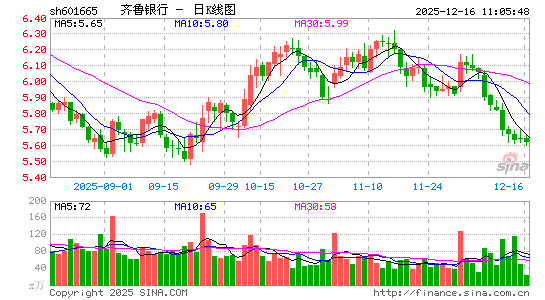 ��³����