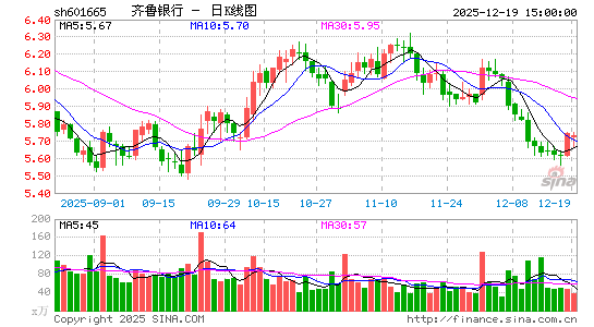 ��³����