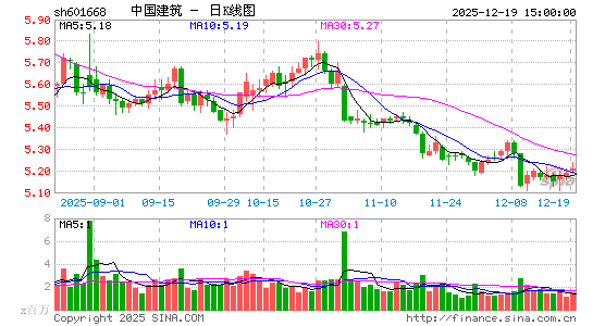 �й�����