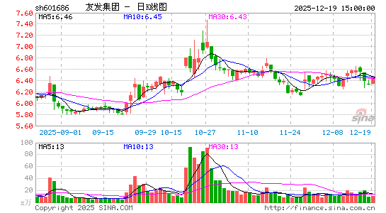 �ѷ�����