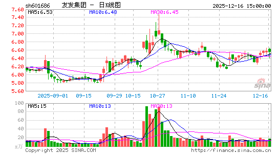 �ѷ�����