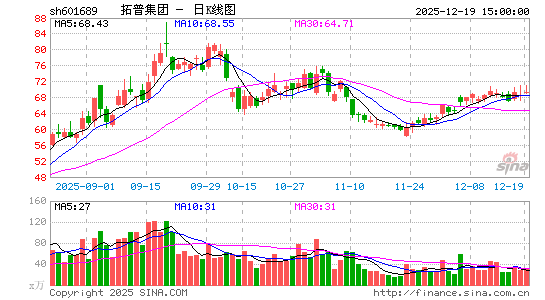 ���ռ���