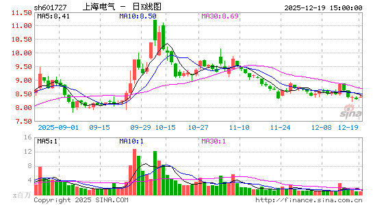 �Ϻ�����