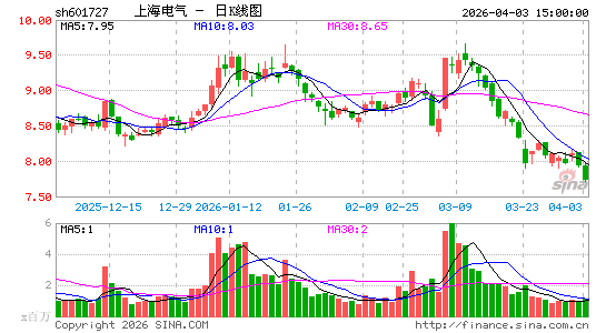 �Ϻ�����