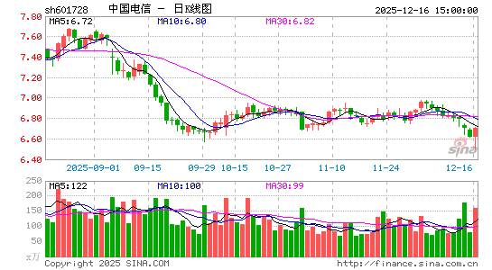 �й�����