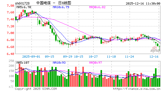 �й�����