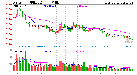 �Ї�����