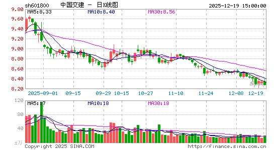 �й�����