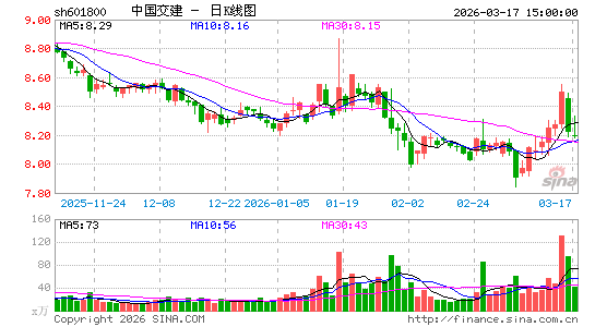 �й�����