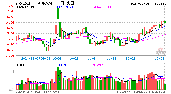 新华文轩