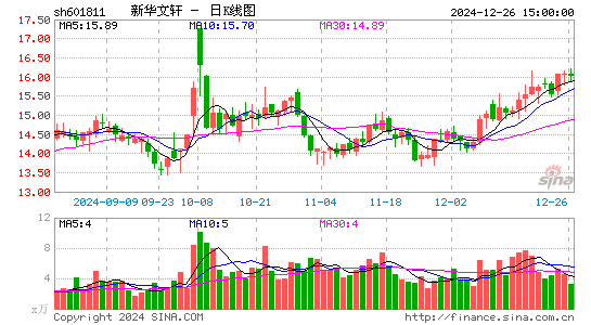 新华文轩