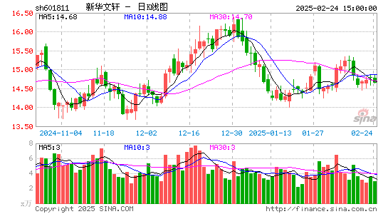 新华文轩