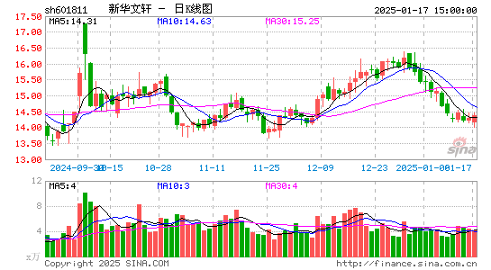 新华文轩