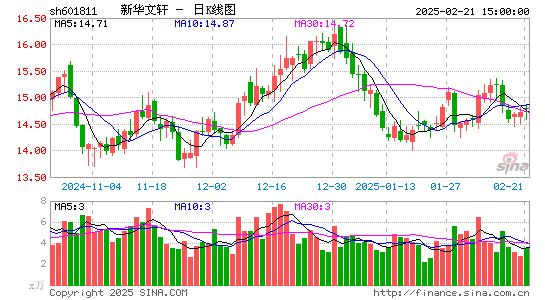 新华文轩