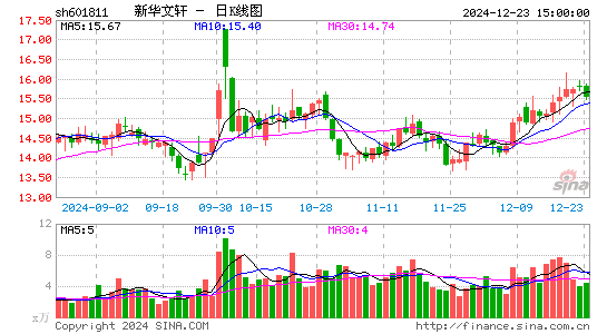 新华文轩