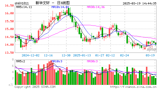 新华文轩