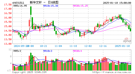 新华文轩