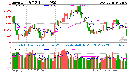 新华文轩