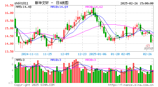 新华文轩