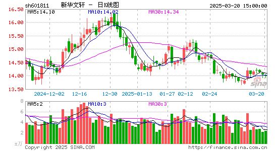 新华文轩