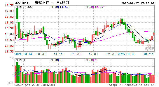 新华文轩