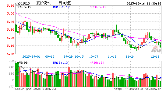 �������F