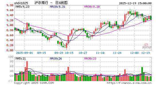 ��ũ����