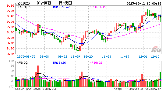 ��ũ����