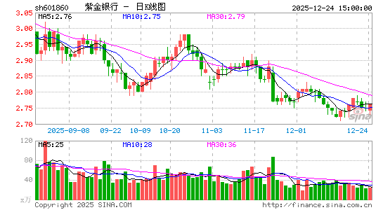 �Ͻ�����