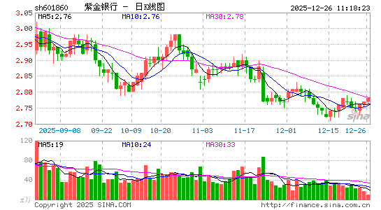 �Ͻ�����