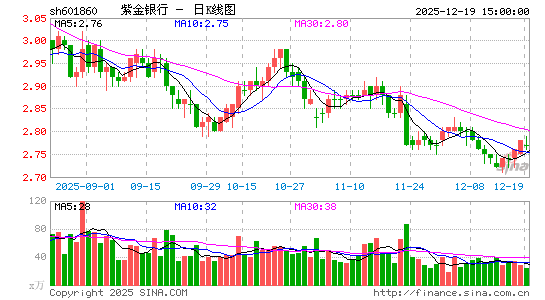 �Ͻ�����