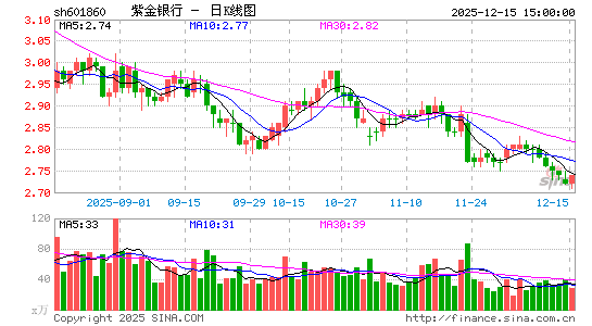 �Ͻ�����