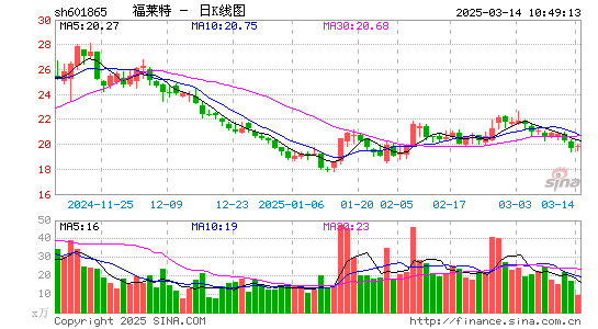 福莱特