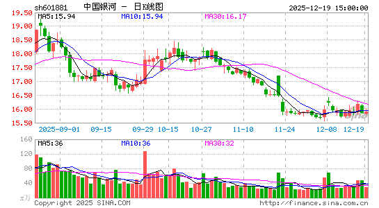 �й�����